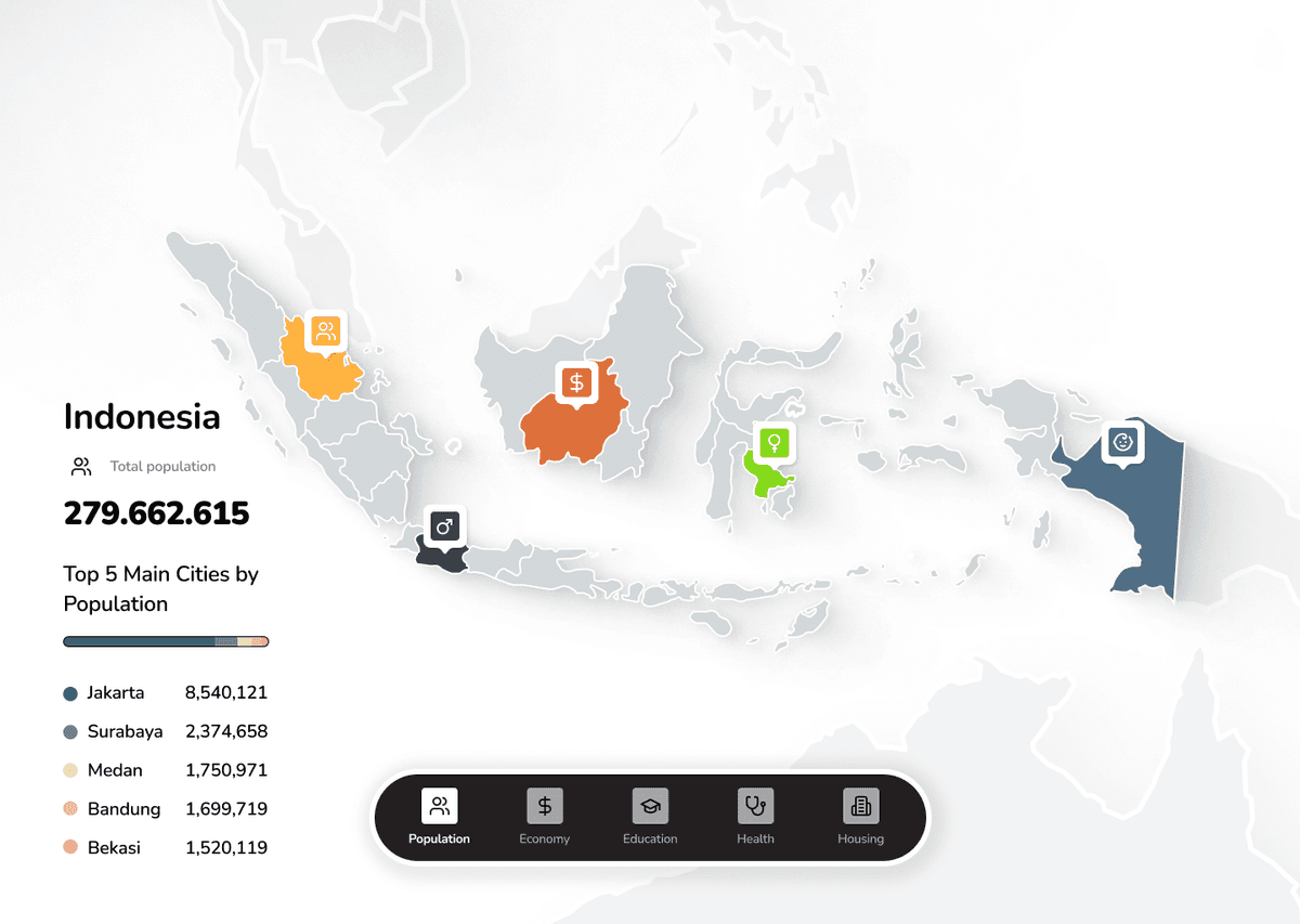 Geography | Figma UI/UX Design