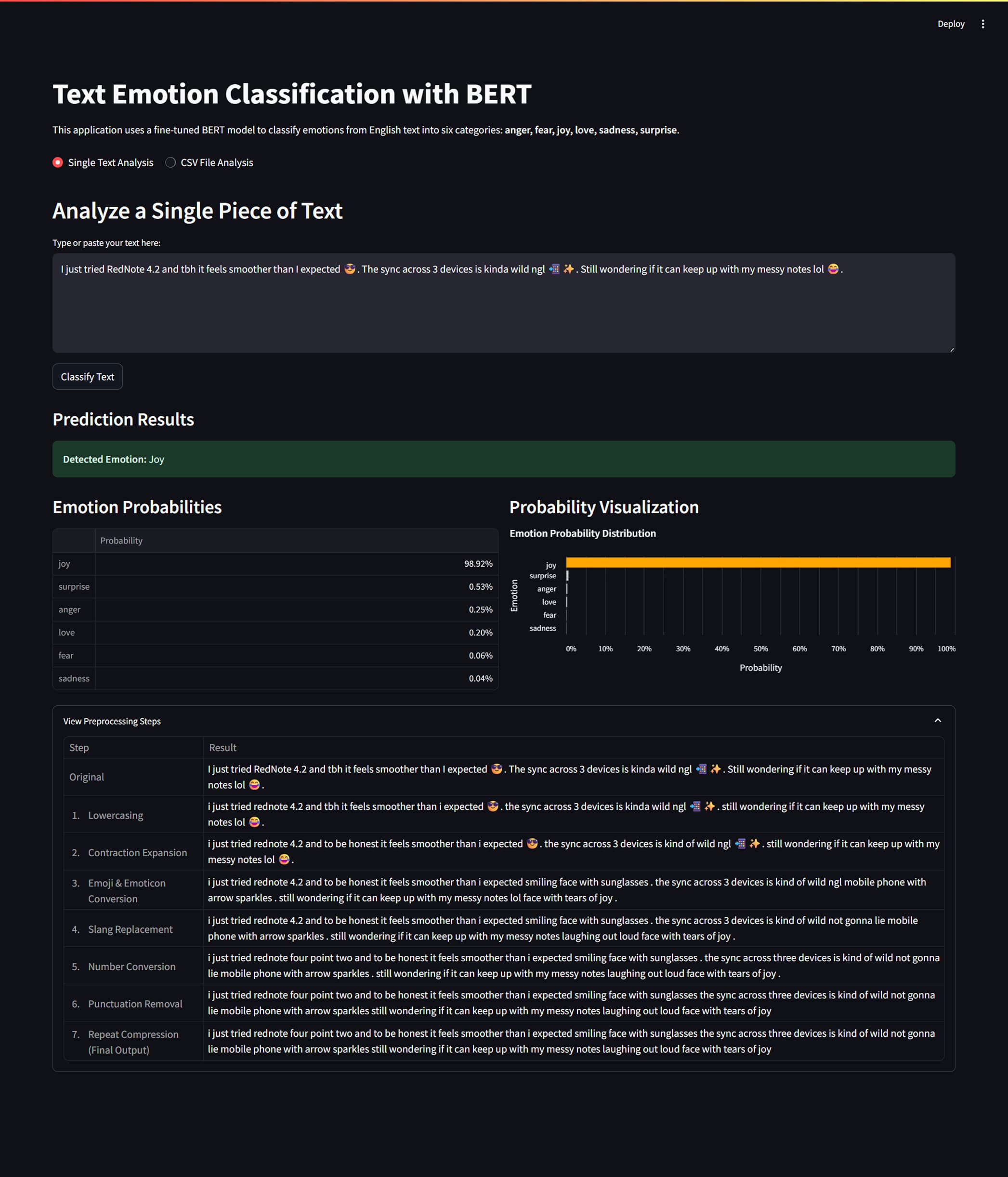 ai dashboard showing text input and emotion output